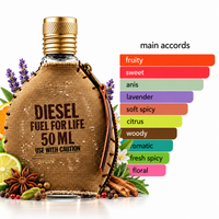 Fuel for Life Homme Diesel