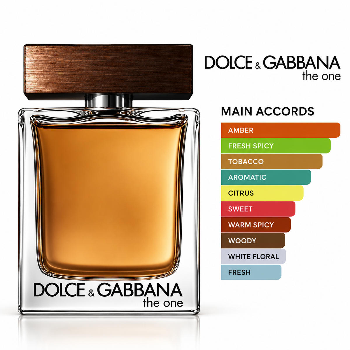 The One for Men Dolce&Gabbana