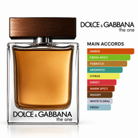 The One for Men Dolce&Gabbana