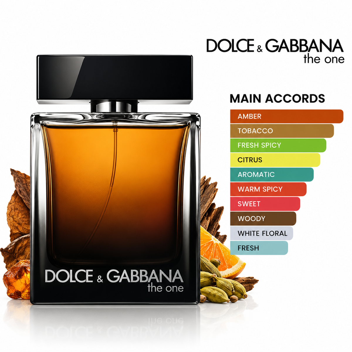 The One for Men Eau de Parfum Dolce&Gabbana
