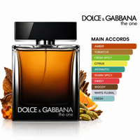 The One for Men Eau de Parfum Dolce&Gabbana