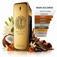 1 Million Parfum Rabanne
