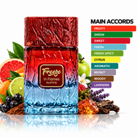 Riffs Freeze In Flames EDP