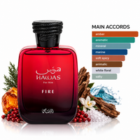 Rasasi Hawas Fire