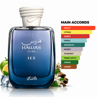 Rasasi Hawas Ice M EDP