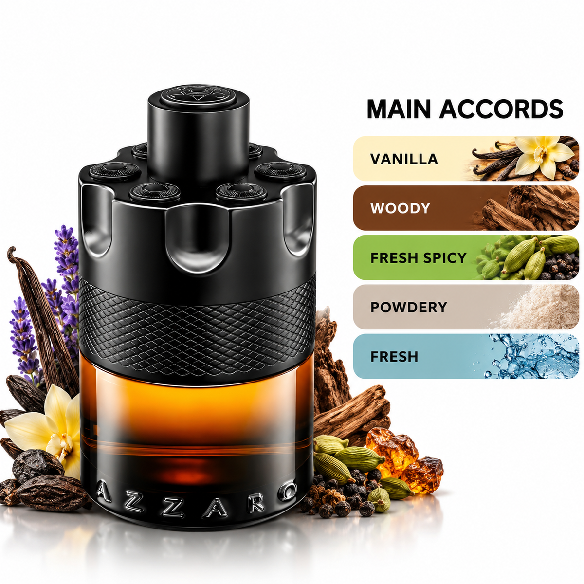 The Most Wanted Parfum Azzaro