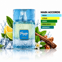 Riffs Freeze EDP