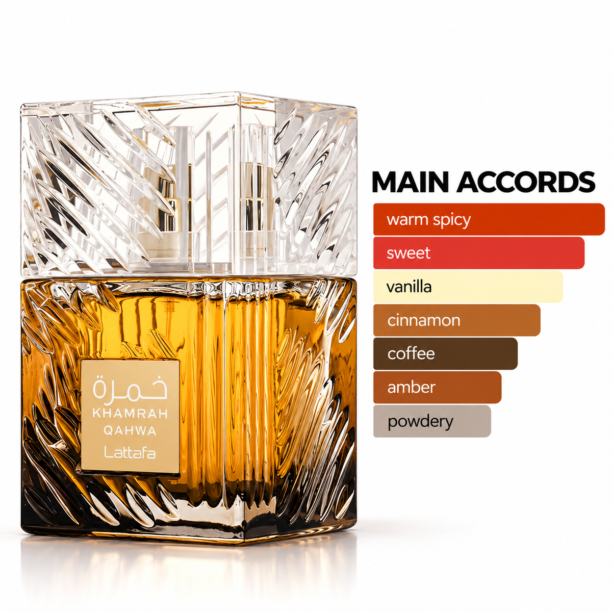 Lattafa Khamrah Qahwa EDP