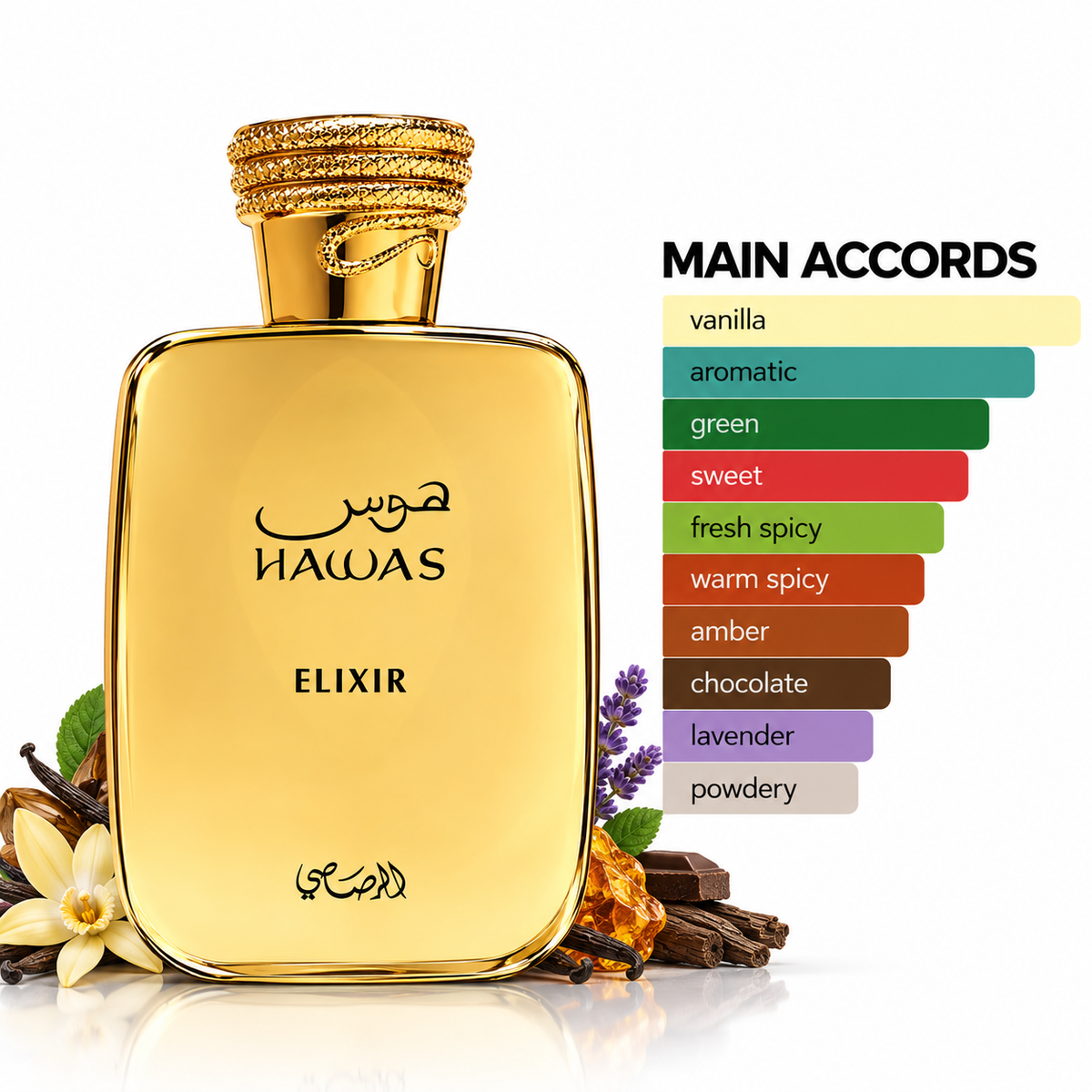 Rasasi Hawas Elixer EDP