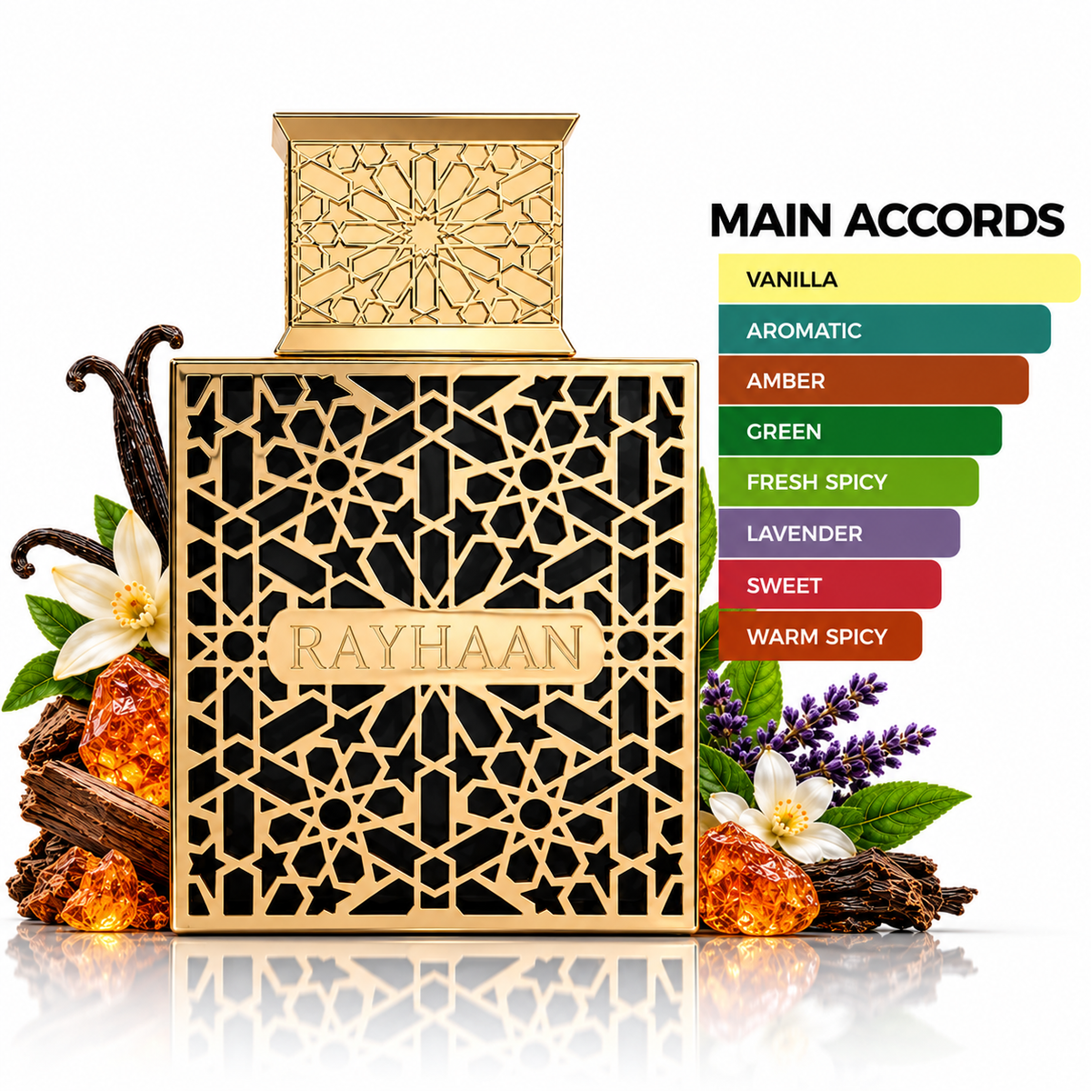 Rayhaan Elixer EDP