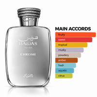 Rasasi Hawas Chrome Men